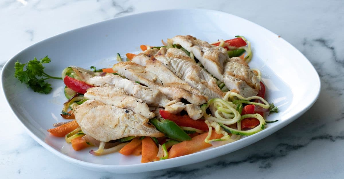 How much protein do you need on a GLP-1?
