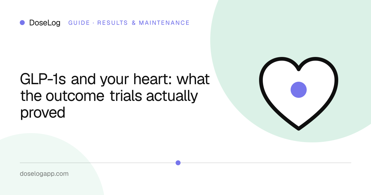 GLP-1s and your heart: what the outcome trials actually proved