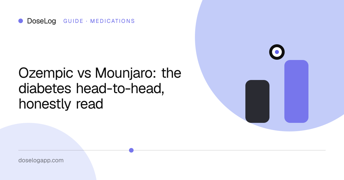 Ozempic vs Mounjaro: the diabetes head-to-head, honestly read