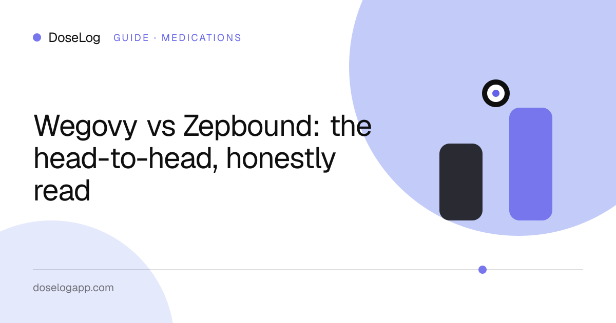 Wegovy vs Zepbound: the head-to-head, honestly read