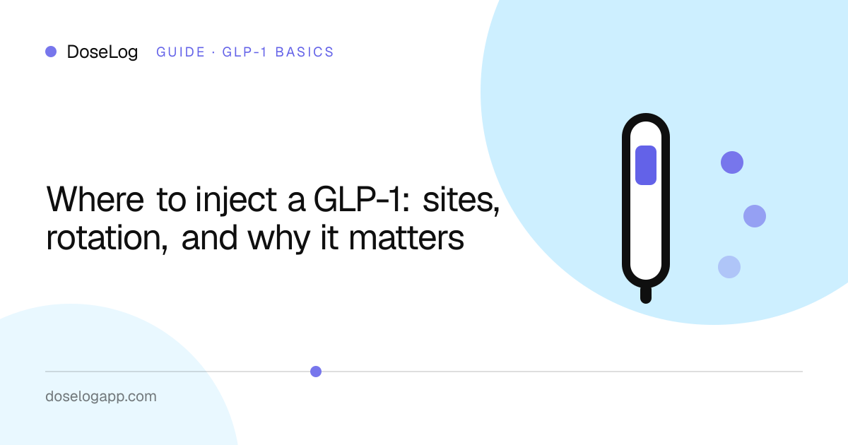 Where to inject a GLP-1: sites, rotation, and why it matters