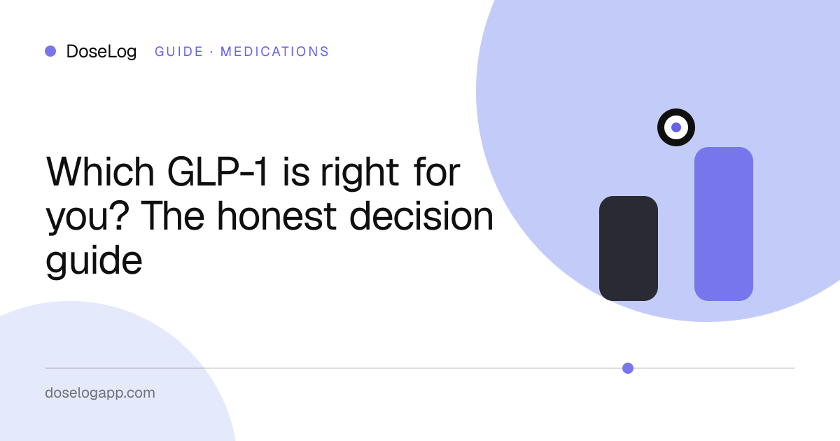Which GLP-1 is right for you? The honest decision guide