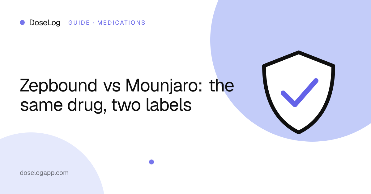 Zepbound vs Mounjaro: the same drug, two labels